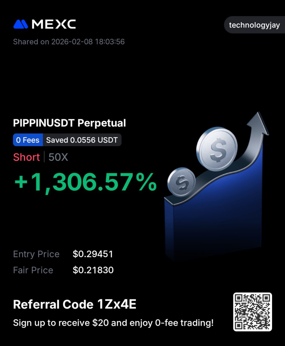 thechiefgrey's tweet photo. https://t.co/NuaqGBo4qt  I'm out if this real quick $PIPPIN  $BTC https://t.co/aNBXhTP3hQ