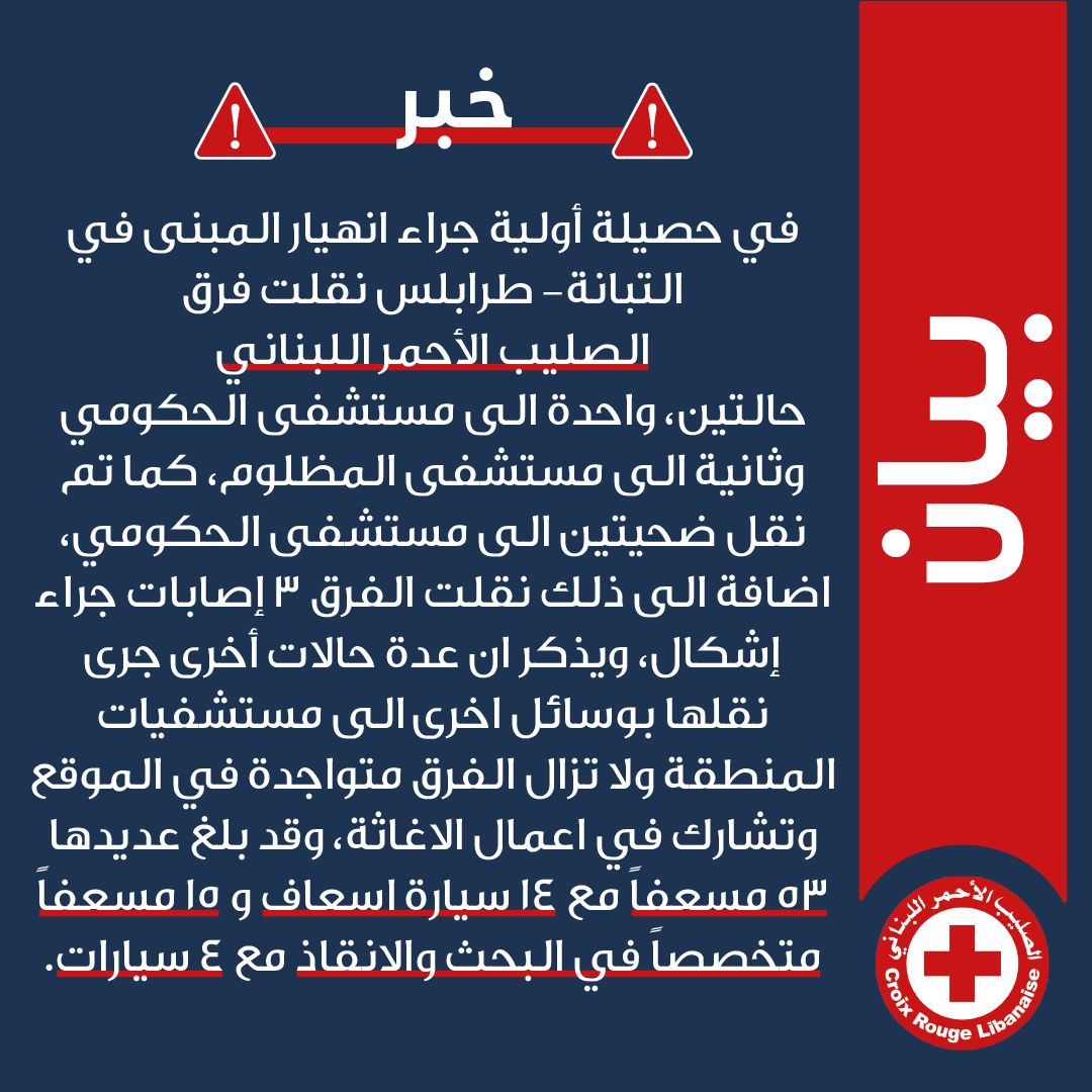Lebanese Red Cross tweet media