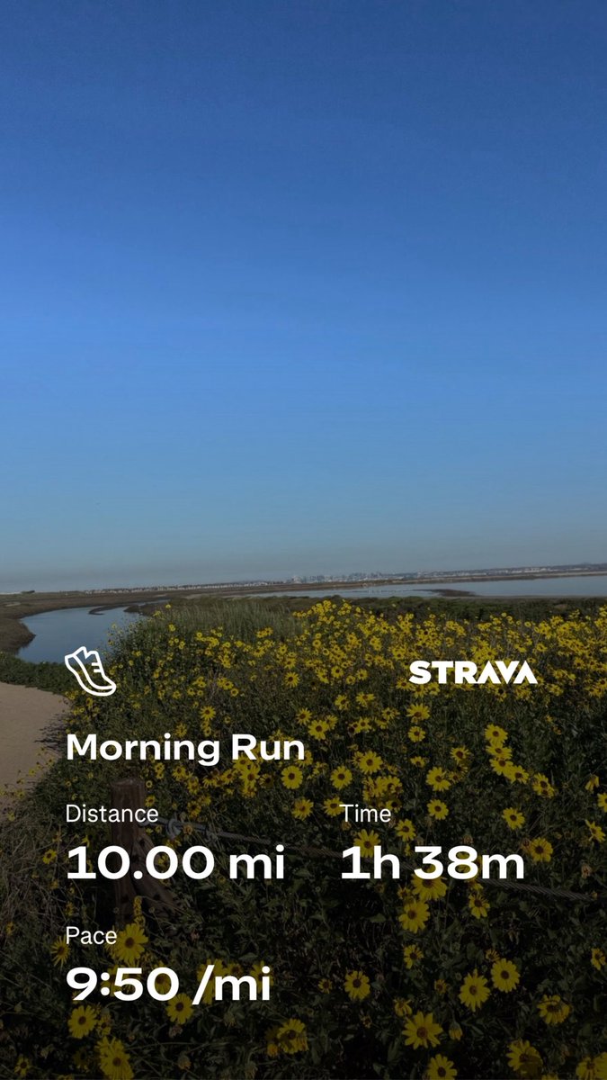 Gilpex's tweet image. Good run to start the week