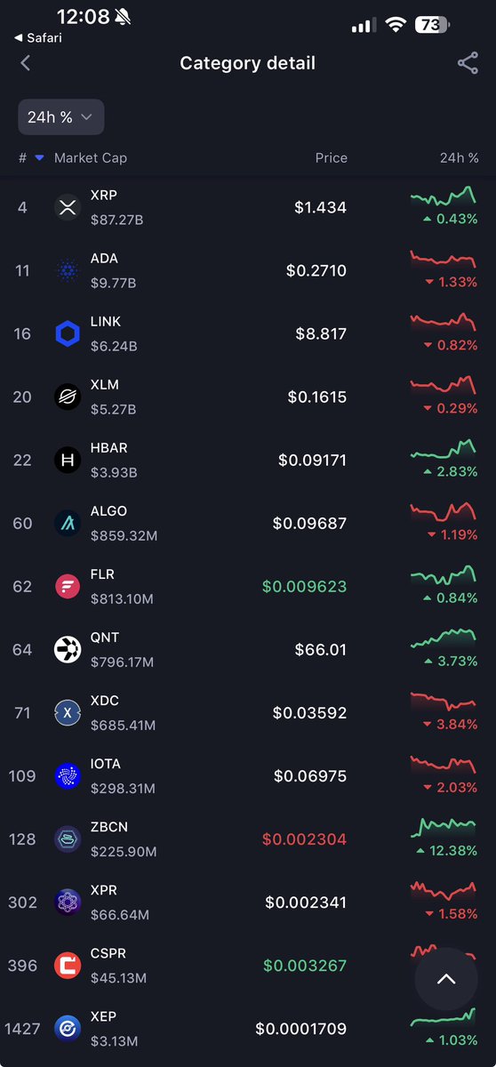 ZBCN-MAN™ tweet media