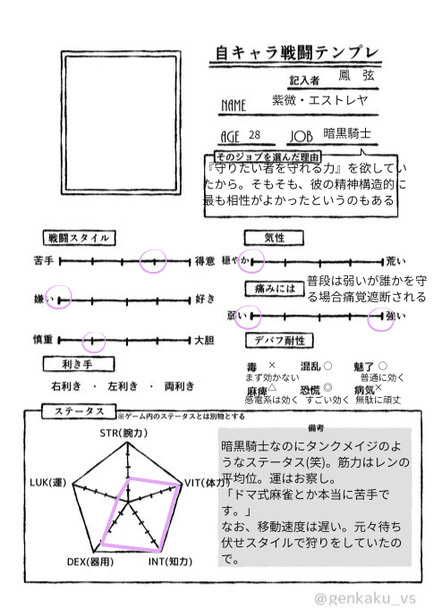 ootorigen53's tweet photo. 固定してるデータをそろそろ交換するかな。
FF14マイヒカセン紫微さんの設定データとかまとめて置いとくページって事で。
追加設定とかも纏めたらここにぺそぺそする予定。
#FF14の創作好きさんと繋がりたい
↓こちら、ちょこさん作のテンプレをお借りしました～
https://t.co/CSjyKqq78E https://t.co/kz0v5oQUiv