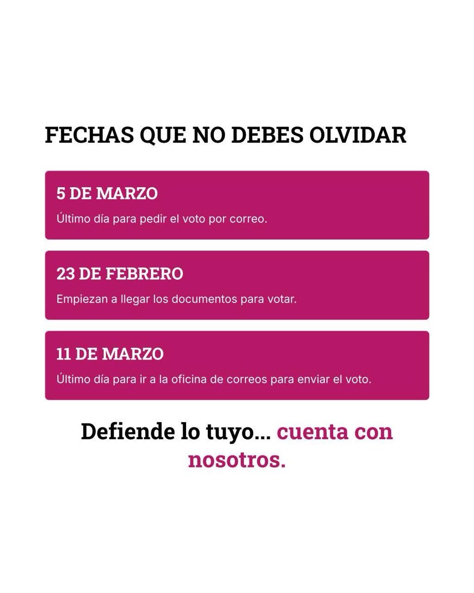 🗳 Elecciones autonómicas 15M: Guía rápida para el voto por correo. 📨
1️⃣ Solicítalo a Correos (fin del plazo: 5 de marzo).
2️⃣ Correos te enviará la documentación a partir del 23 de febrero.
3️⃣ Acude a una oficina de Correos a depositar tu voto (plazo hasta el 11 de marzo).
