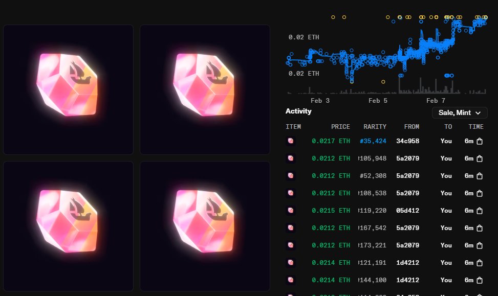 Mooncat5997 tweet media