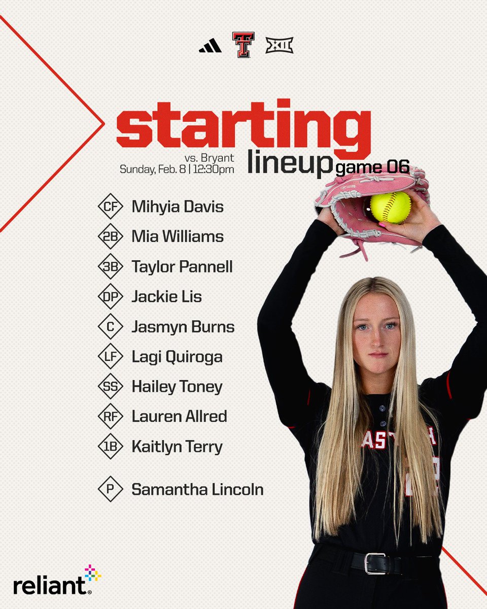 Texas Tech Softball tweet media