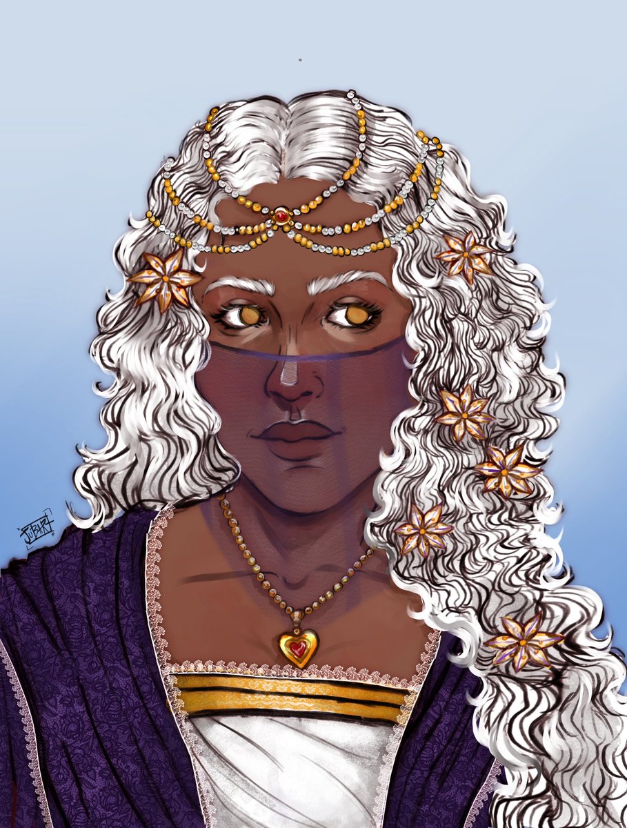 Abigail is querying tweet media