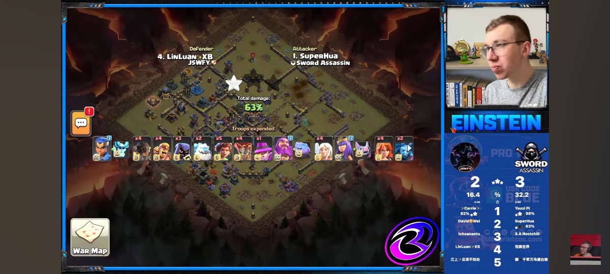 nagz_coc's tweet photo. Many asked for base links. They are already there in my previous posts. 
I'll post the same again here!

3/3 for JSWFY yesterday. 🛡️

1. https://t.co/c14a1VGmmV

2. https://t.co/Gzp8QXp3dO https://t.co/MdC0by0j2m