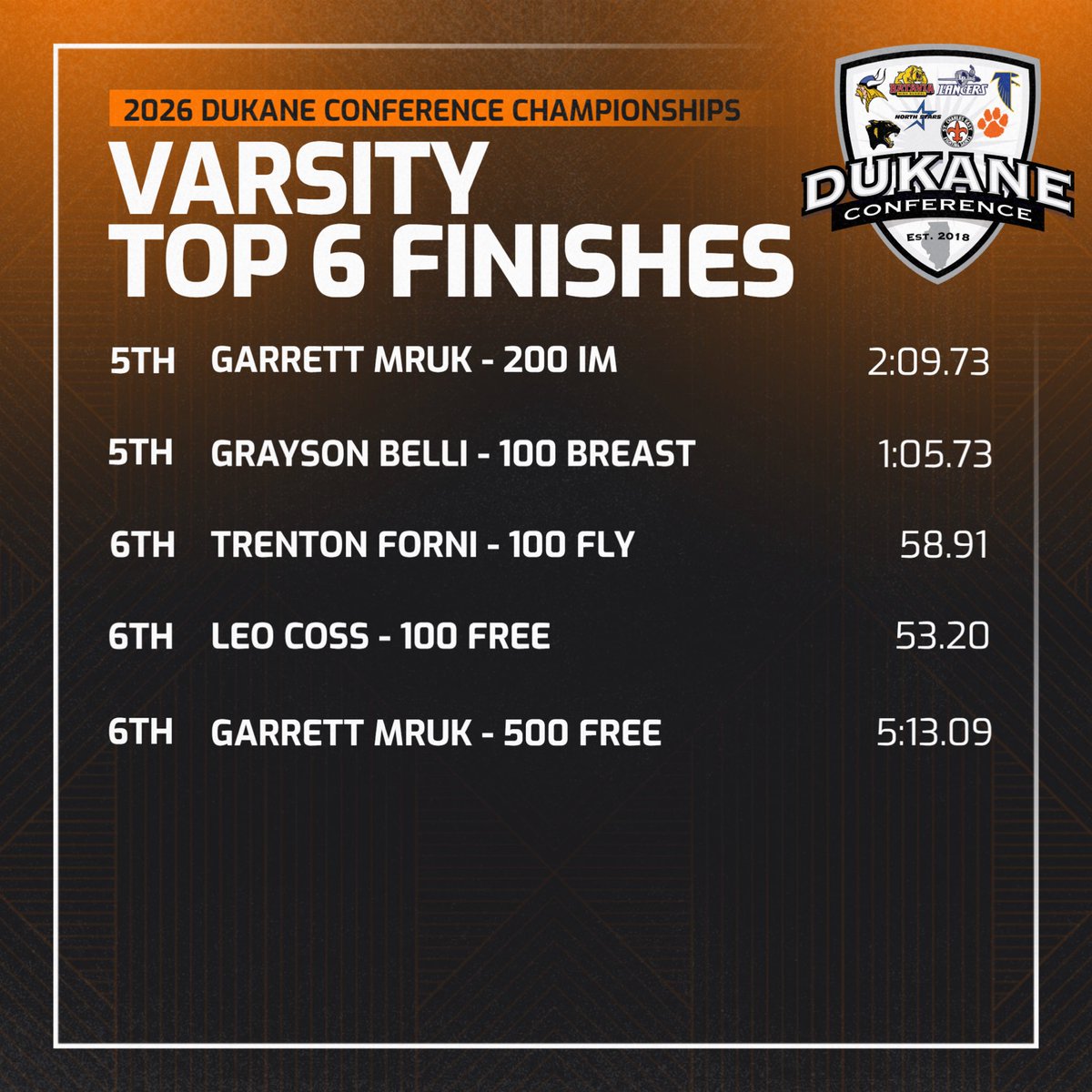 STCEsaints_swimdive tweet media