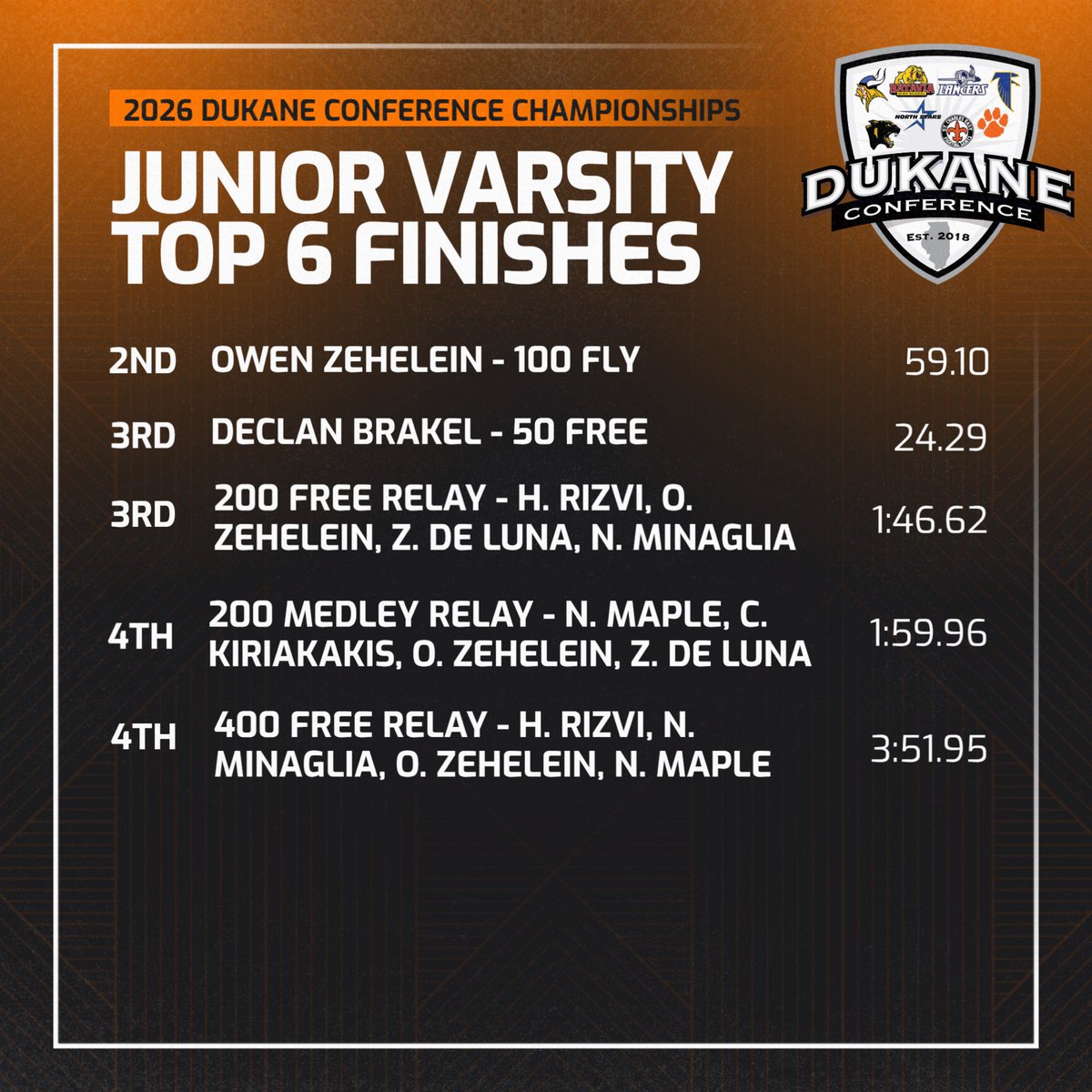 STCEsaints_swimdive tweet media