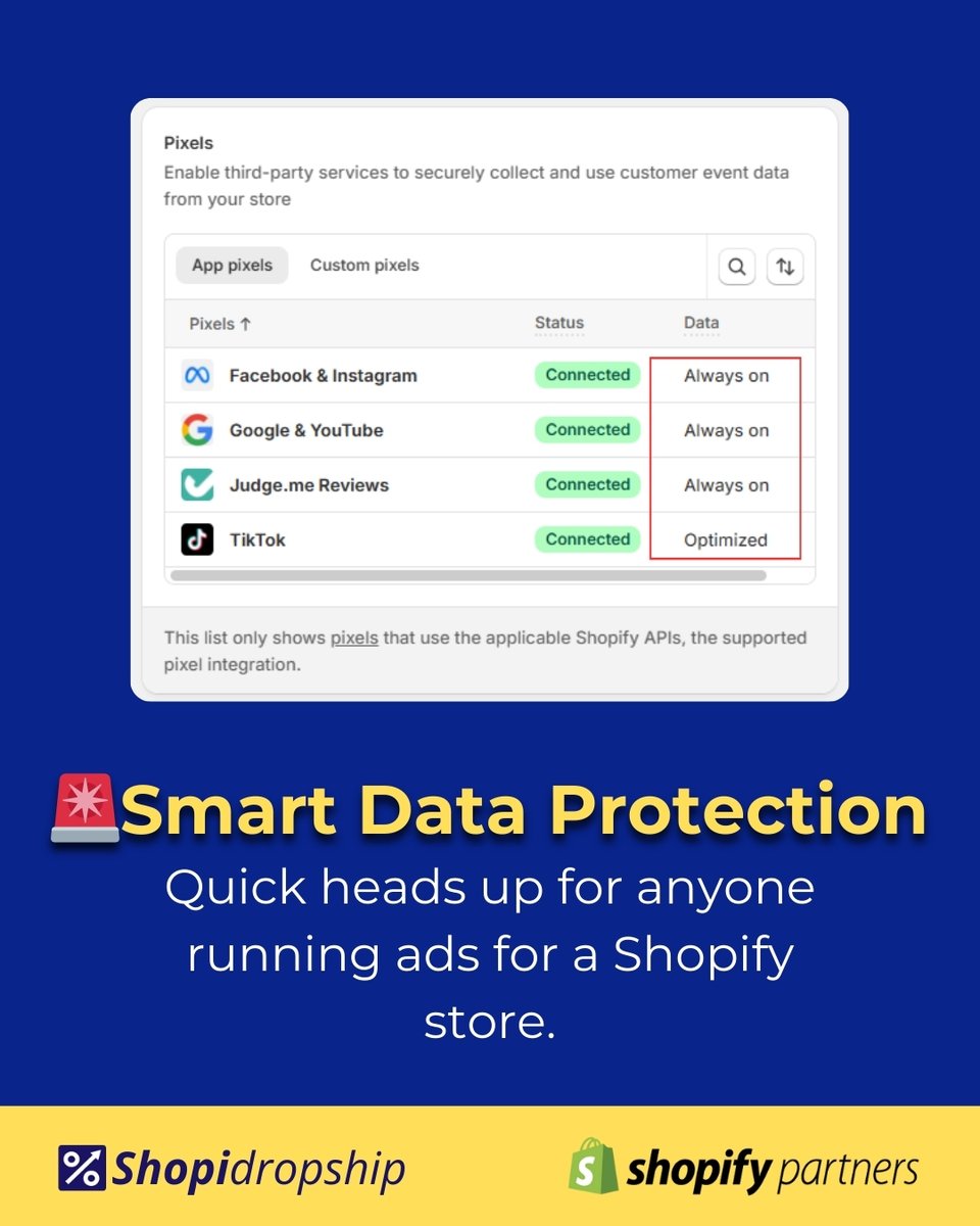 ShopiDropship's tweet photo. 🚨hashtag#Shopify Smart Data Protection, important for anyone running ads on a Shopify store.

🧠 What changed:
→ App pixels are now set to “Optimized” by default
→ Instead of “Always on”

🔍 What “Optimized” means:
→ Pixels get only required data.

#Shopify #Shopidropship https://t.co/TMWnRaec7o
