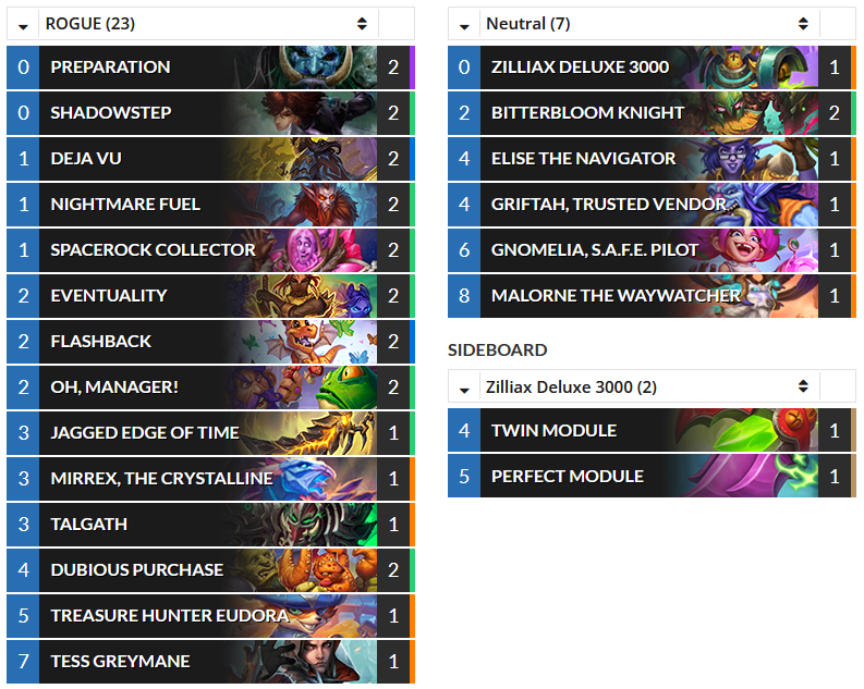 Hearthstone Top Decks💙 tweet media