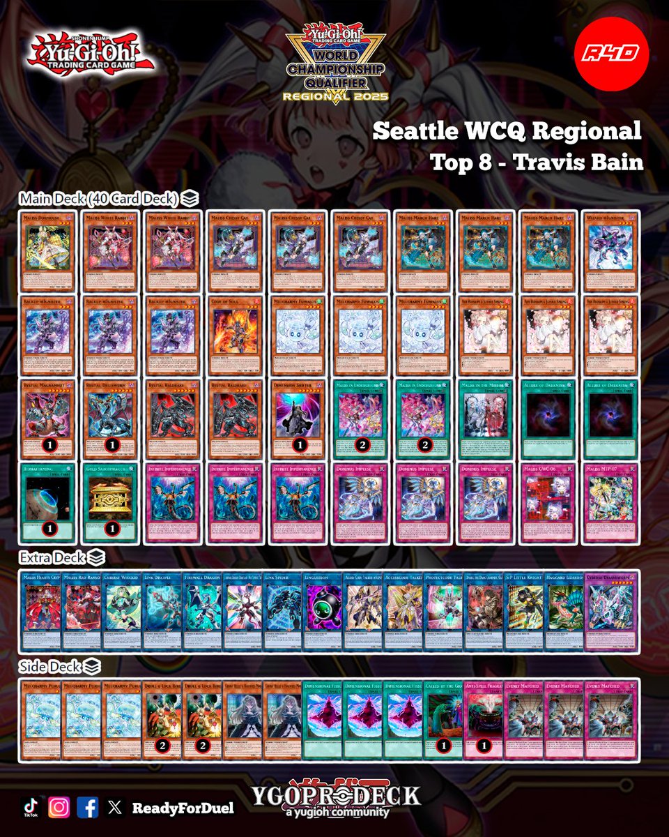 ReadyForDuel tweet media