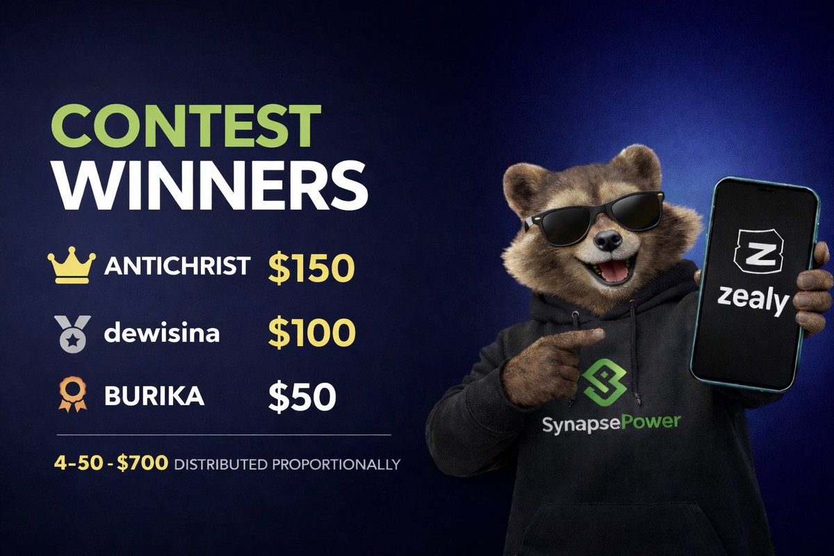 🏆 Zealy Contest Winners Announced 🏆

Huge congratulations to our top participants!

🥇 1st — ANTICHRIST — $150
🥈 2nd — dewisina — $100
🥉 3rd — BURIKA — $50

4–10 → $30 each
11–20 → $16 each
21–35 → $12 each
36–50 → $10 each

💰 Total Prize Pool: $1,000

A big thank you to