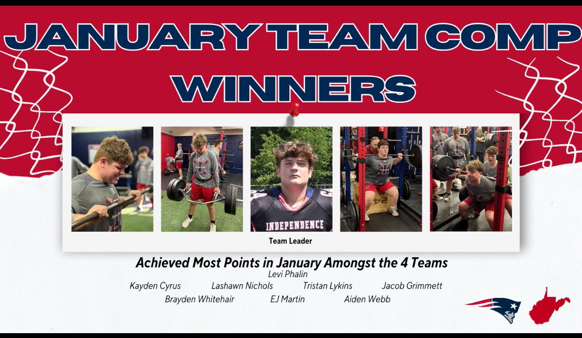 Independence Football tweet media