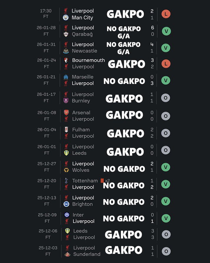 LFC_Tandy's tweet image. ARREST GAKPO AND SLOT