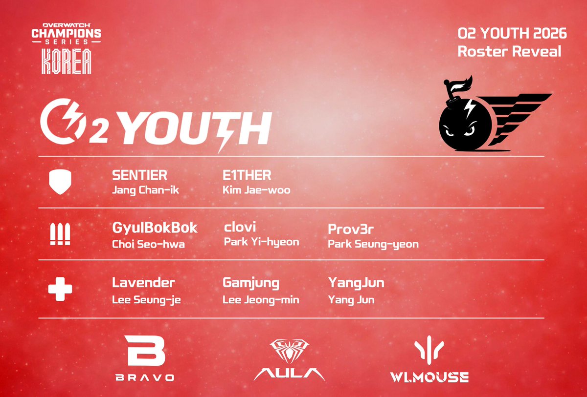 O2_Blast tweet media