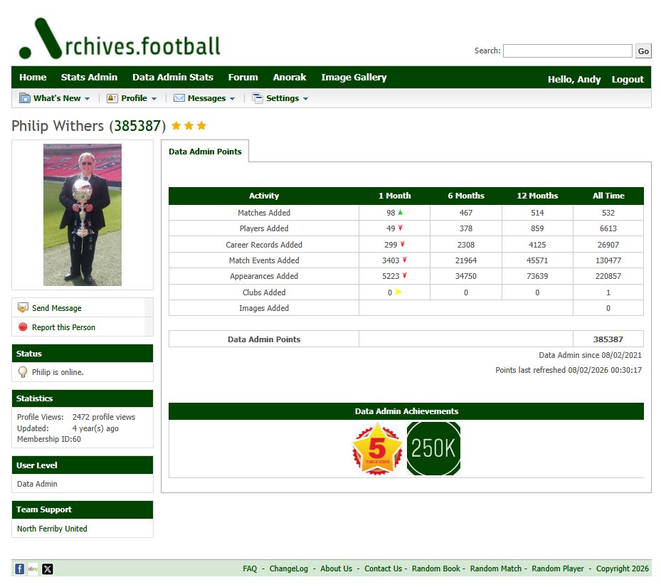 archives.football tweet media