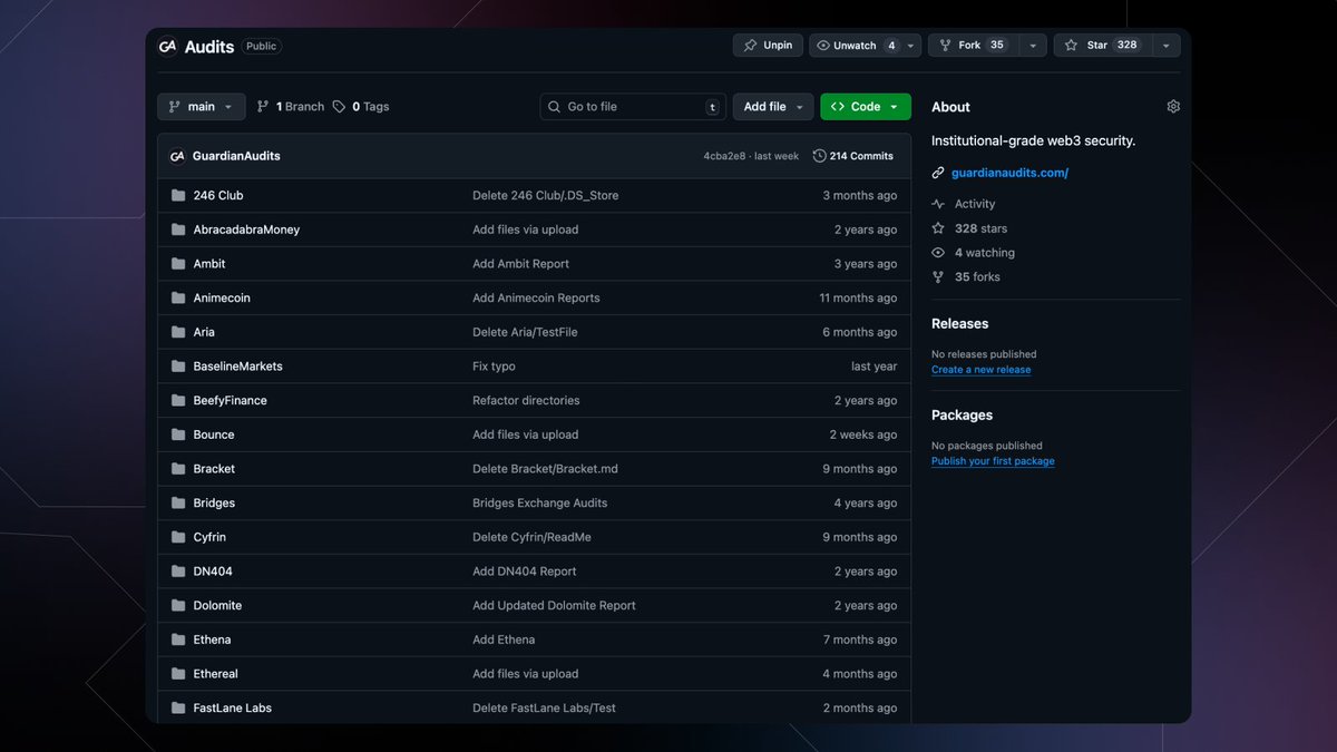 GuardianAudits's tweet photo. 300+ ⭐s on Guardian's GitHub!

Access our uploaded reports for the latest security alpha across crosschain interoperability, prediction markets, DeFi, and more.

Link below 🔗 https://t.co/KK7XSTlTxC