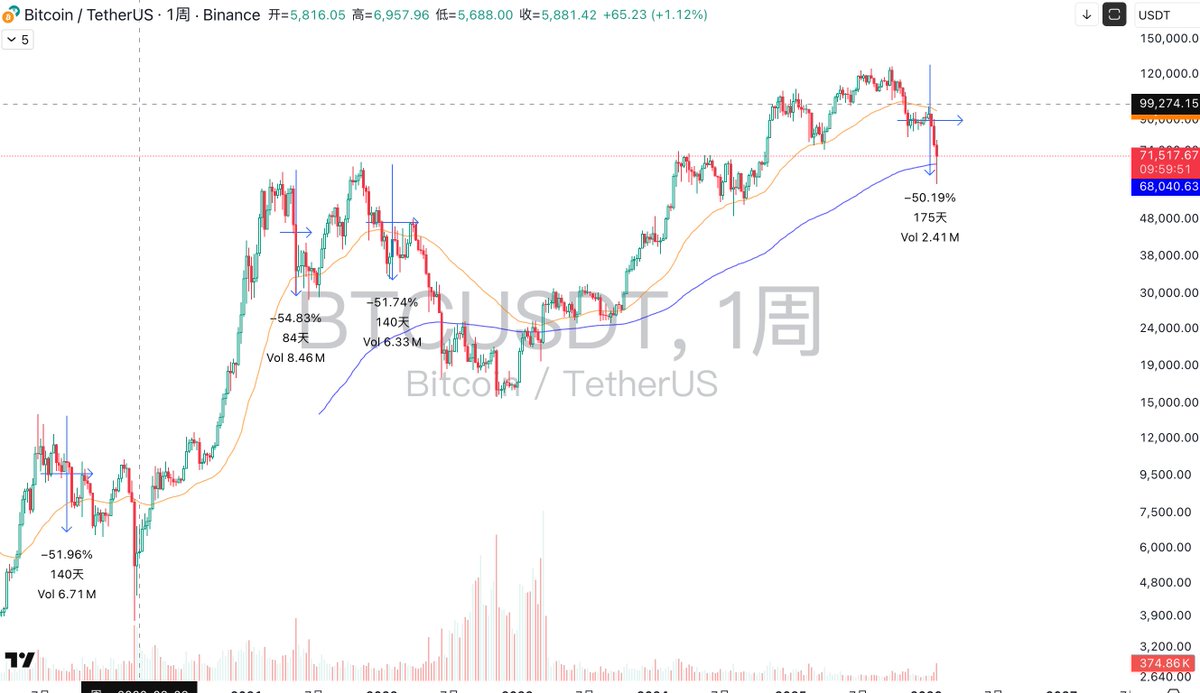 trader-c tweet media