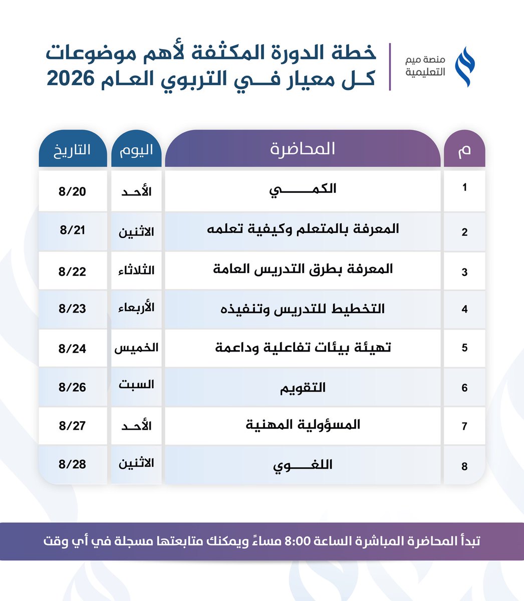 محمد العواجي tweet media