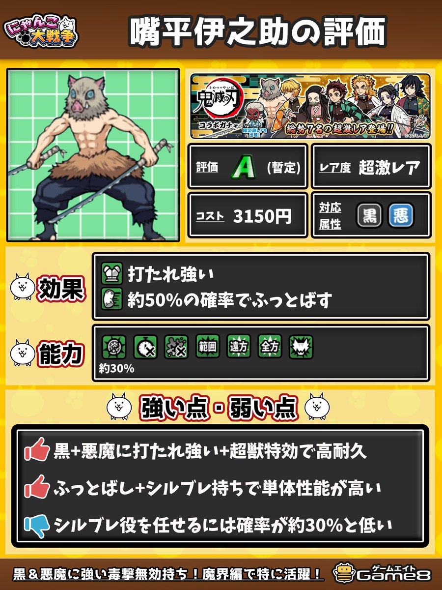 にゃんこ大戦争攻略@Game8 (@nyanko_game8) / Posts / X