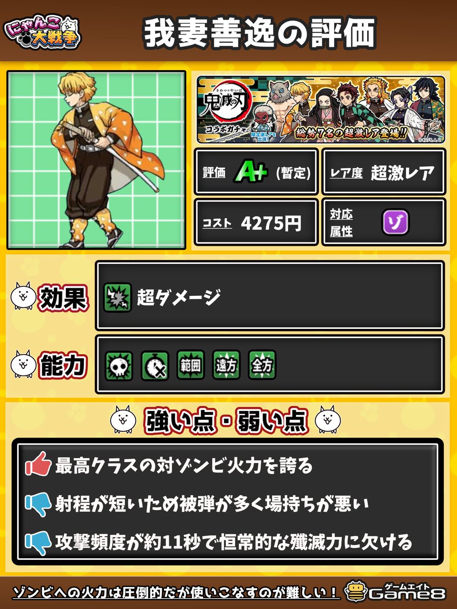 にゃんこ大戦争攻略@Game8 (@nyanko_game8) / Posts / X