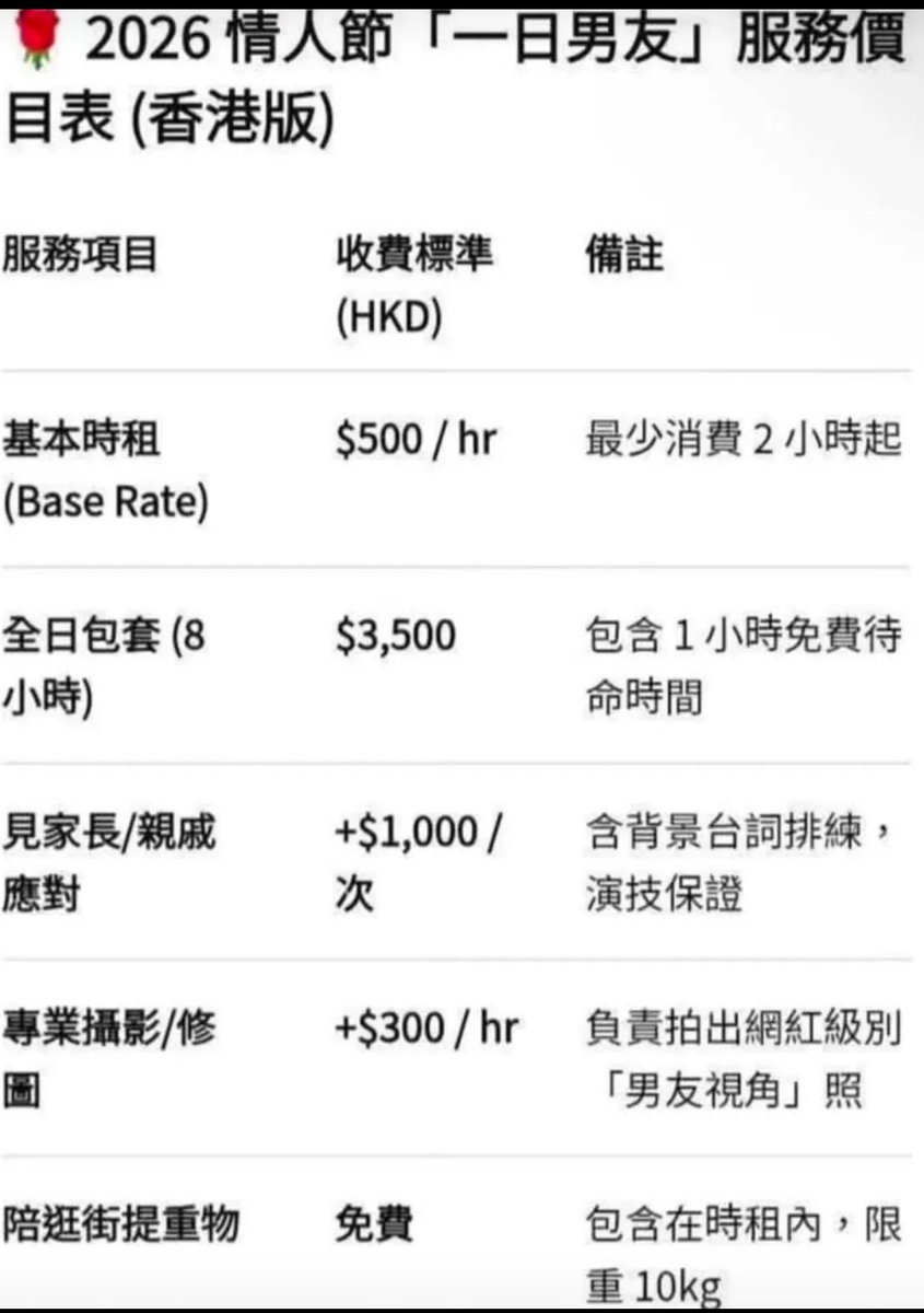 大大隻走地雞😚 tweet media