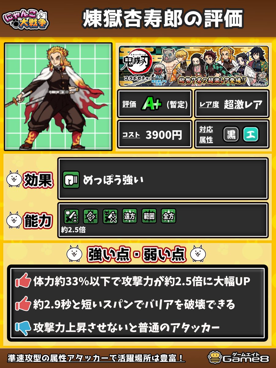 にゃんこ大戦争攻略@Game8 (@nyanko_game8) / Posts / X