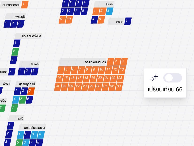 pinnnnnpim's tweet image. กุน่ะไม่เคยอยากอยู่กรุงเทพเลยจนกระทั่งวันนี้ #การเมืองไทย