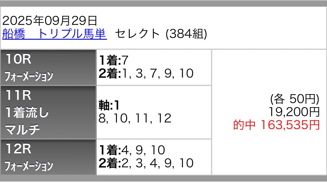 あやね［固定ポスト必見だよ］ tweet media