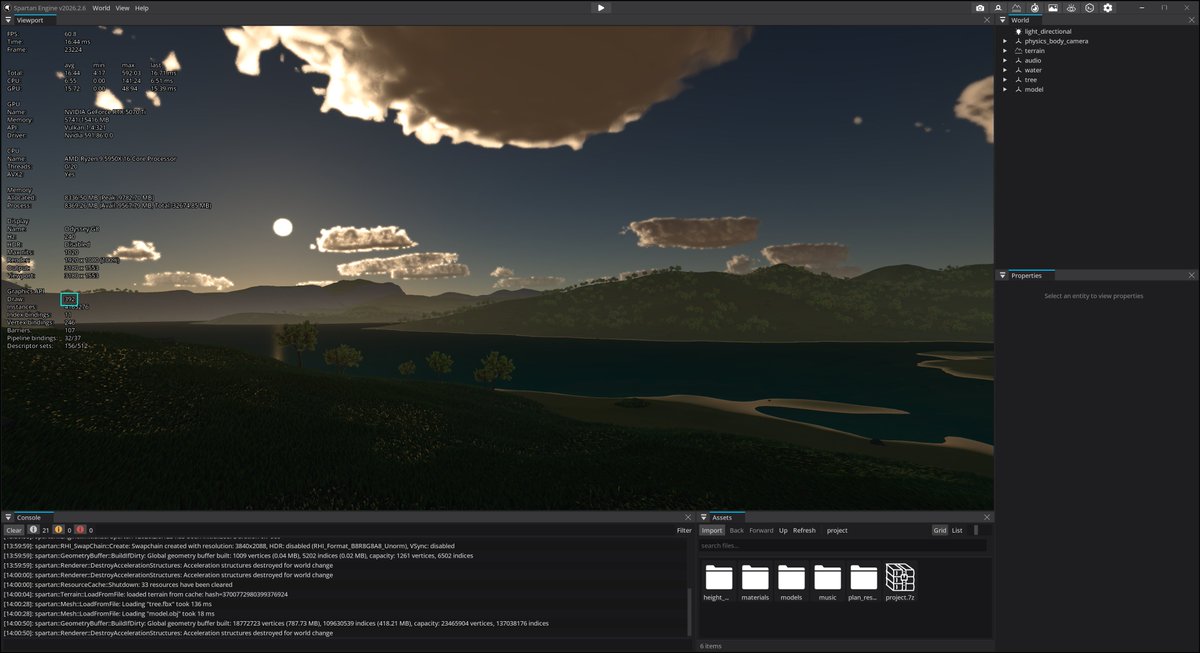 Panos Karabelas tweet media