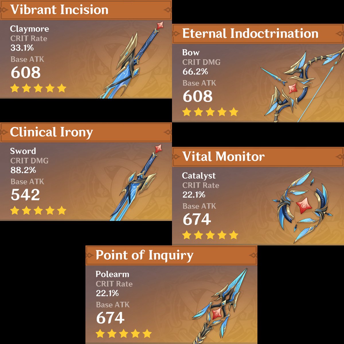 deru_vative's tweet photo. Il Dottore weapon set
#dottore #fatui #GenshinImpact https://t.co/tBEKXqYjbg