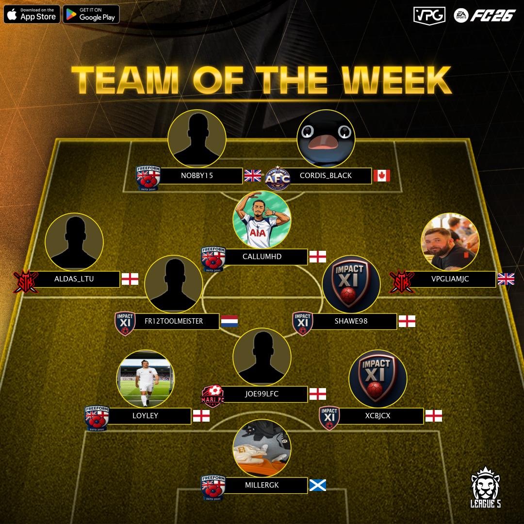 👥 Team of the week 
📊 League Standings 
⚽️ <a href="/easportsfc/">EA SPORTS FC</a> Competitive 11v11s
🗓️ Week 2
🏆 <a href="/VPGUK/">VPG United Kingdom</a> - League 5

🙌🏽 Start your journey as a player and join our discord server: discord.gg/KMd4xNqmT4

#FC26 #VPG #ProClubs #EAFC 
#WhereTheChampionsPlay