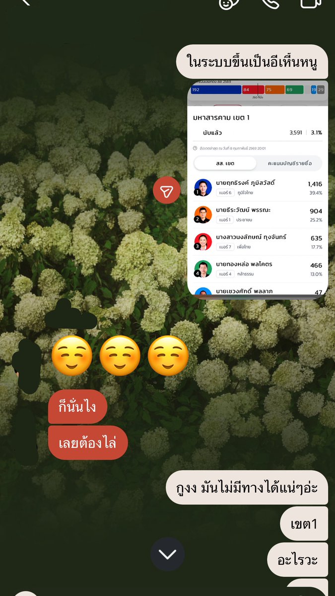 crushonnajaemin's tweet image. สารคามเขต 1 กกตบอกระบบขัดข้องให้กรรมการทิ้งคะแนนไว้กลับไปก่อน แล้วจะลงในระบบกันเอง สรุปกลับมาแล้วคะแนนส้มหาย น้ำเงินโผล่ แบบนี้หมายความว่าไง? #เลือกตั้ง69 #เลือกตั้ง