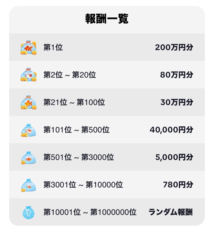 クーポン (@kuponkoji) / Posts and Replies / X