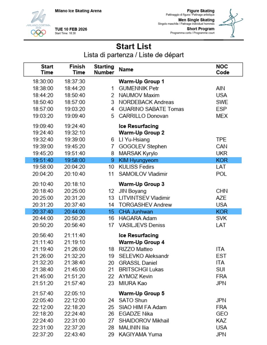 2026밀라노올림픽

[개인전]
남자싱글 쇼트 한국시간

2.11 (수)
02:30 ~ 06:44 남자 SP
03:51  김현겸 (2-4) 🇰🇷
04:37  차준환 (3-4) 🇰🇷
#owg2026