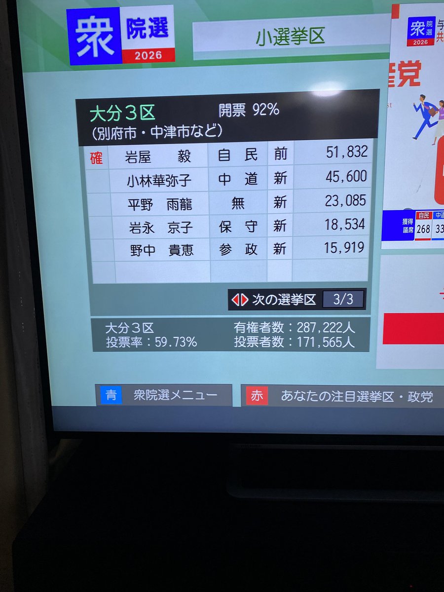 碁打ち tweet media
