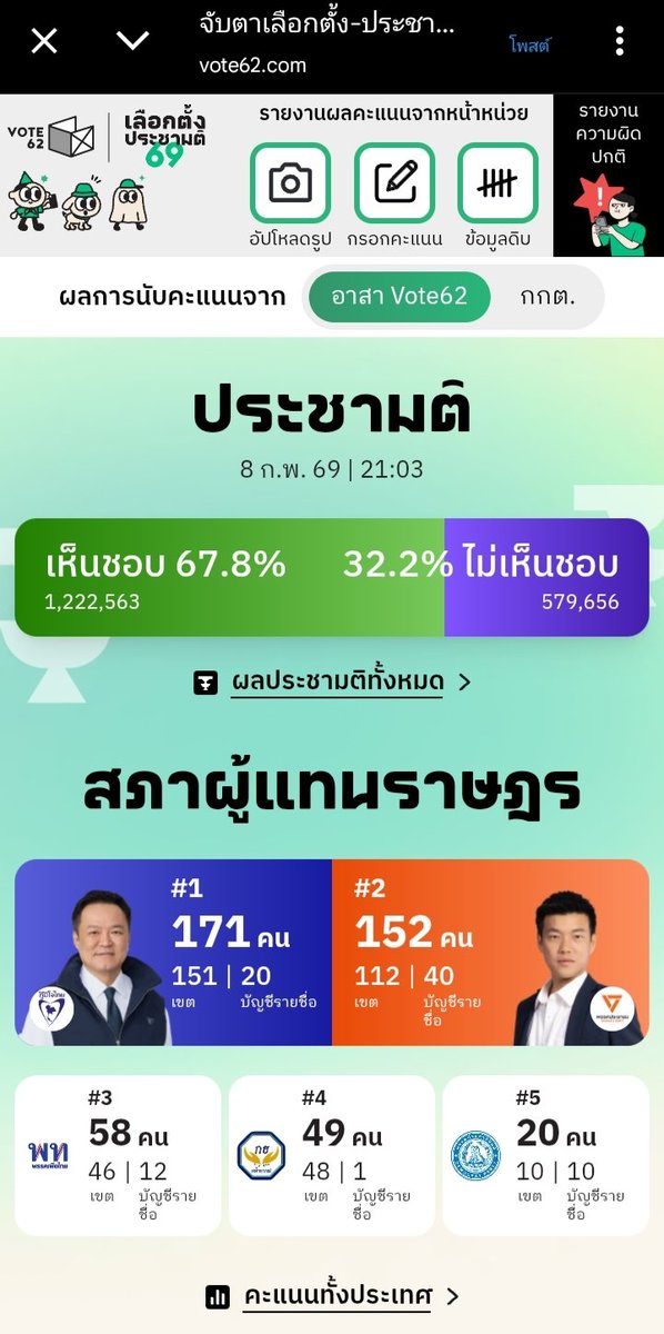 we need democracy tweet media