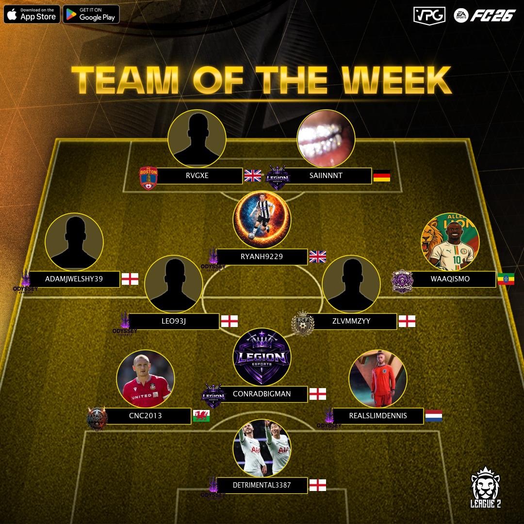 👥 Team of the week 
📊 League Standings 
⚽️ @easportsfc Competitive 11v11s
🗓️ Week 2
🏆 <a href="/VPGUK/">VPG United Kingdom</a> - League 2

1: <a href="/OdysseyEspClubs/">Odyssey eSports</a>
2: <a href="/SpartansX_/">Spartans X</a>
3: <a href="/VPGFCBoston/">FC Boston</a>
4: <a href="/RedefinedCF/">Redefined CF</a>
5: <a href="/DustyDynamos/">Dusty Dynamos</a>
6: @LegionVpg
7: <a href="/WolfPackVPG/">Wolf Pack VPG</a>
8: <a href="/FocusVFC/">Focus Owls 🦉</a>
9: <a href="/AnarchyFC_/">Anarchy FC</a>
10: <a href="/OfficialE2V/">Escape2Victory</a>

🙌🏽 Start