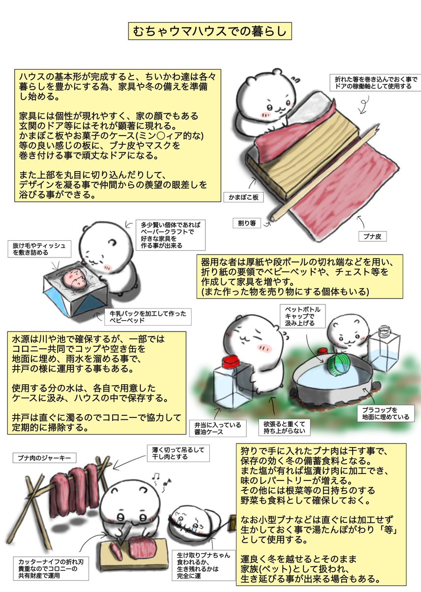 Tachanka09's tweet photo. むちゃウマハウスについて⑦
もう何枚か描いて終わるつもりです。
いつになるかは不明ですが・・
#ちい虐 https://t.co/qLVkSScJDH