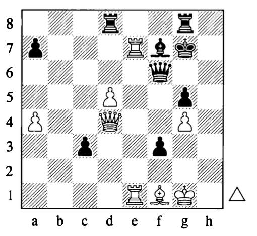 DailyChessBarz's tweet photo. @ImShahinyan Ironically, Blitz players will spot this faster than classical players. White to move https://t.co/uUx0MtszDU