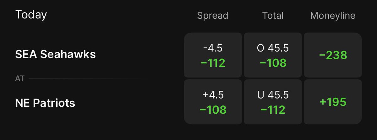 DREAMS BETS 🔮 tweet media