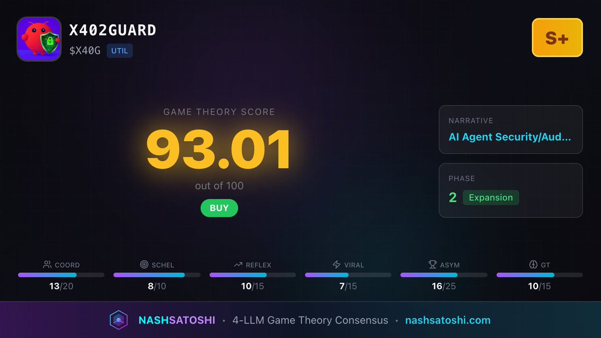 Nash Satoshi - Crypto Game Theory Rankings tweet media