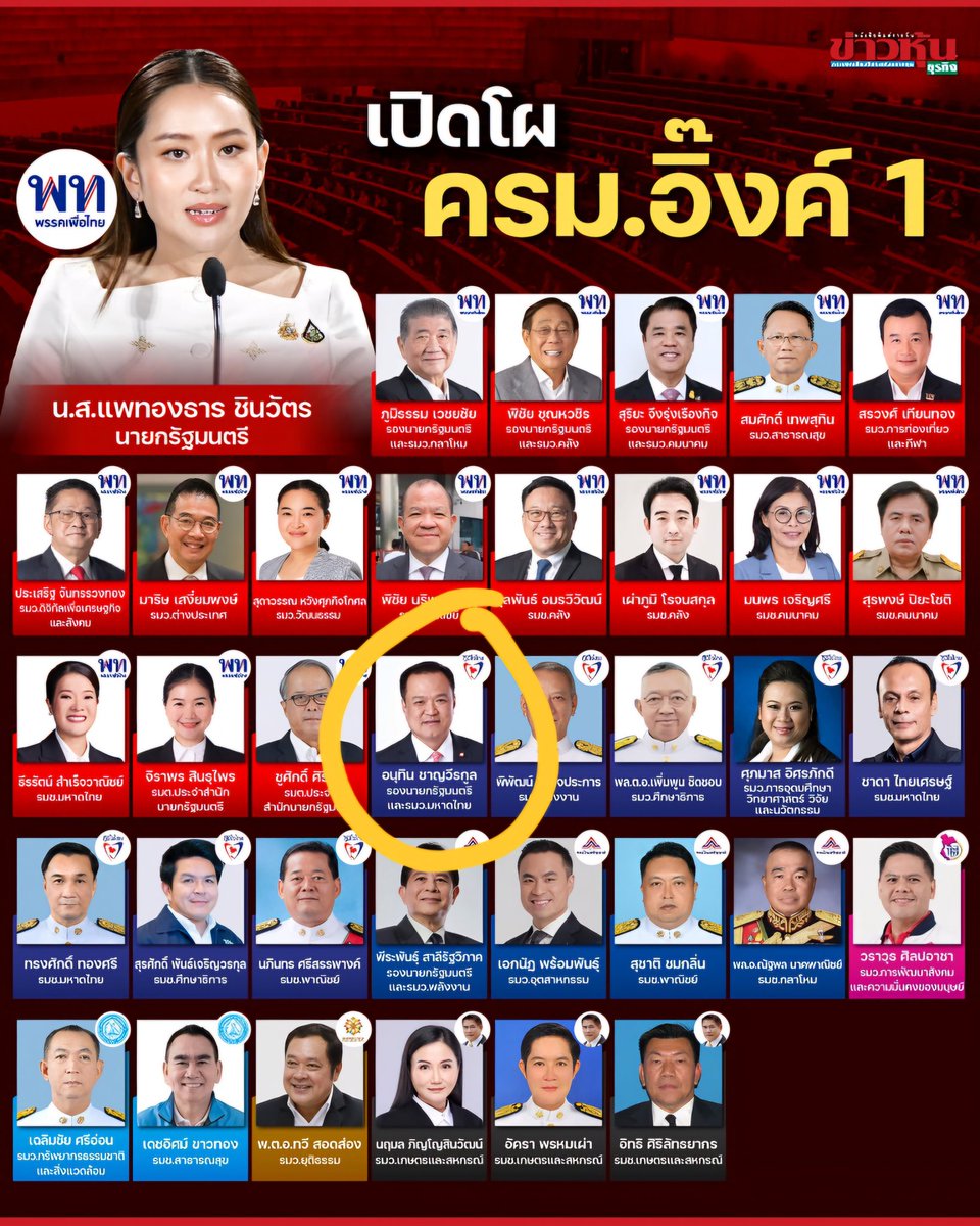 to be fair นี่ก็อยากให้ส้มแดงจับมือกันนะ แต่ช็อต 'มิ้นช็อก' ก็ไม่ไหวเหมือนกัน
และเรื่องบ้านใหญ่กับกระสุนมันมาตั้งแต่ 2 ปีก่อนแล้วล่ะ ไหนย้ายคน ไหนจะเลือกตั้งอบจ.อีกอะ