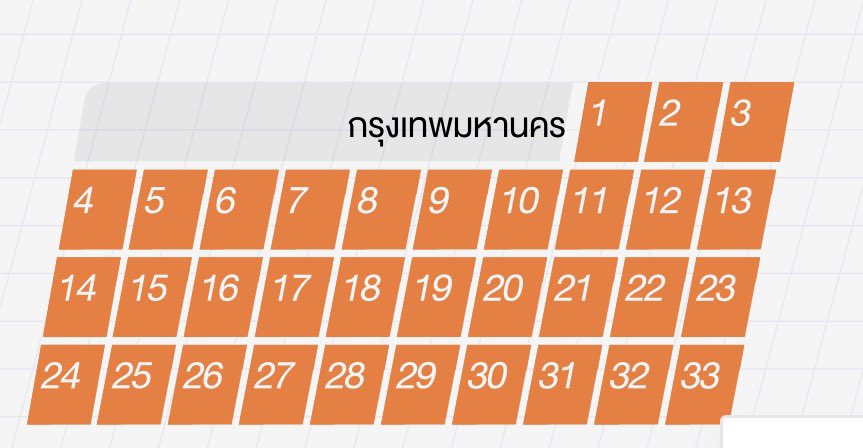 ใช้ชีวิตให้คุ้ม tweet media