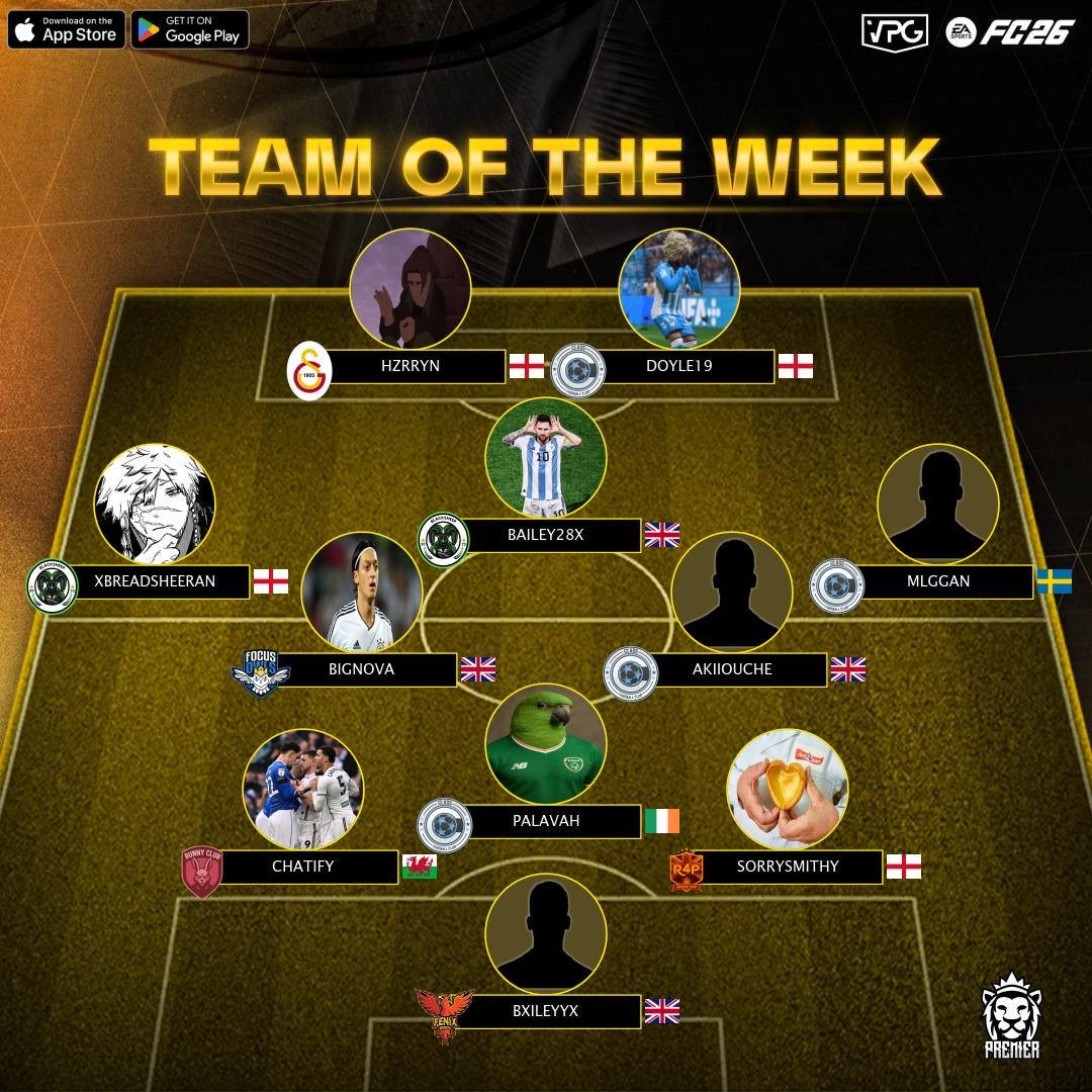 👥 Team of the week 
📊 League Standings 
⚽️ @easportsfc Competitive 11v11s
🗓️ Week2
🏆 <a href="/VPGUK/">VPG United Kingdom</a> - Premier

1: <a href="/ClassFIFA_/">Class</a>
2: <a href="/VPG_blacksheep/">Blacksheep VPG</a>
3: <a href="/TeamCoalesce/">Coalesce</a>
4: <a href="/ExitoVPG/">Exito Es</a>
5: <a href="/HeritageFIFA/">Heritage</a>
6: @Unityesportsgg
7: <a href="/bunnyclubfc/">Bunny Club</a>
8: <a href="/MercierEsports/">MERCIER</a>
9: <a href="/AurexFC/">Aurex FC</a>
10: <a href="/RSNeSportsFC/">RSN eSports</a>

🙌🏽 Start