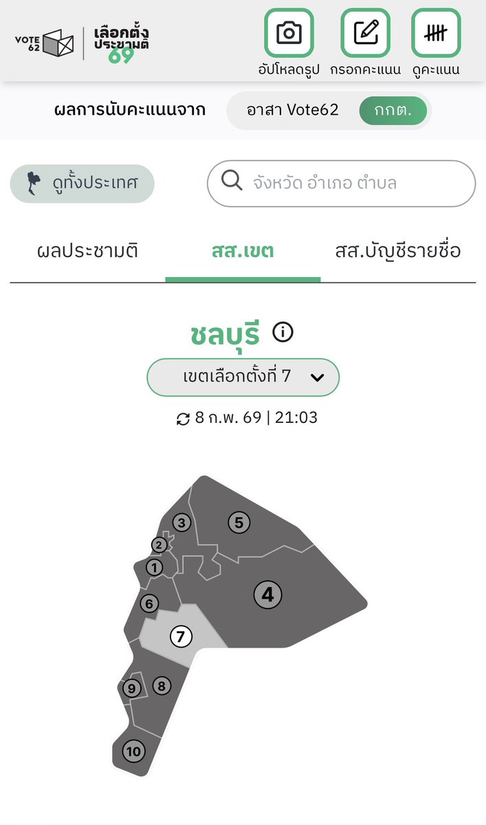 Tha (ถา) - Nutchapakorn tweet media