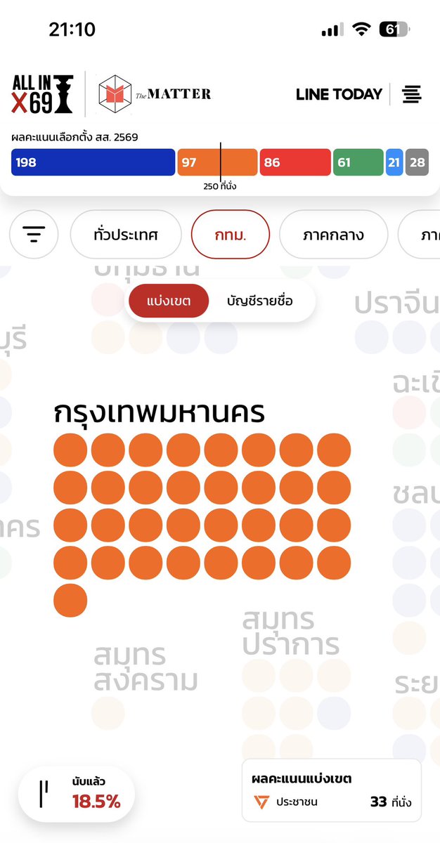 ท่านผัวเฉิน tweet media