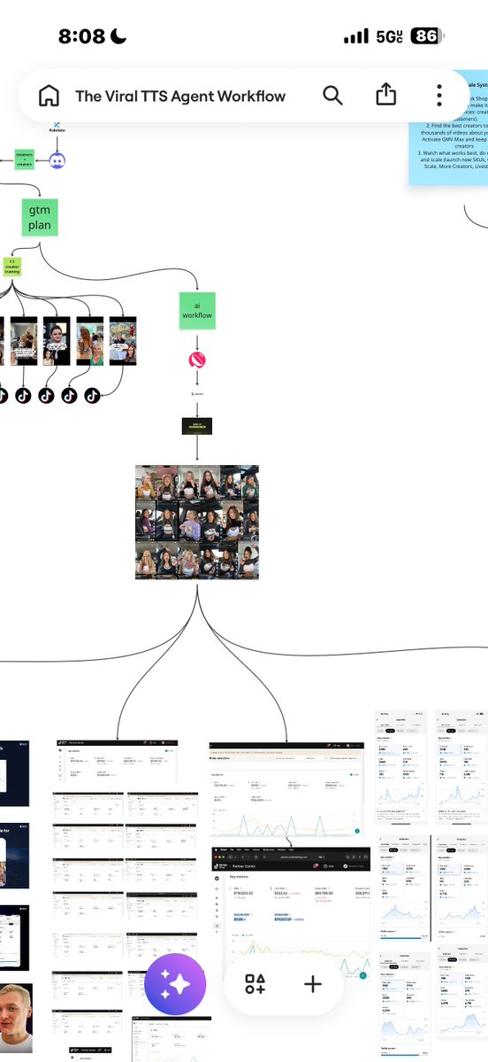 Clawdbot + Kalodata + Kling 2.6 = AI Content Factory

No actors.
No products in hand.
No ghost creators.
No missed deadlines.
Just viral TikTok Shop sales — 24/7.

Here’s the crazy part:

Clawdbot + Kling = 550 videos per day

Fully-realistic UGC ads — cinematic lighting, human