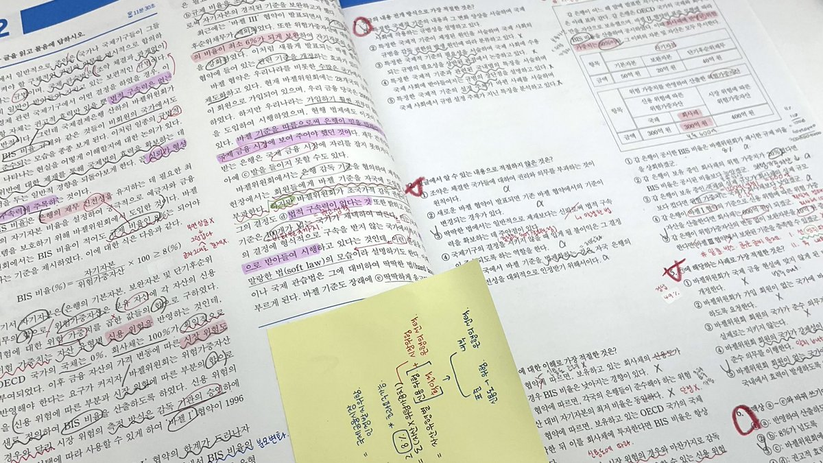 epring8's tweet image. 저에게 션티 추천해주신 분 복 받으세요
감으로 풀던 나에게 길이 보이는 느낌이라 너무 좋았음 어렵지도 않았고 이해도 되고 !!!
독서는 저 지문 너무 어려웠어서 미루고 미루다 했는데 이해를 해내니까 배로 뿌듯하고 행복함
#epringstudy