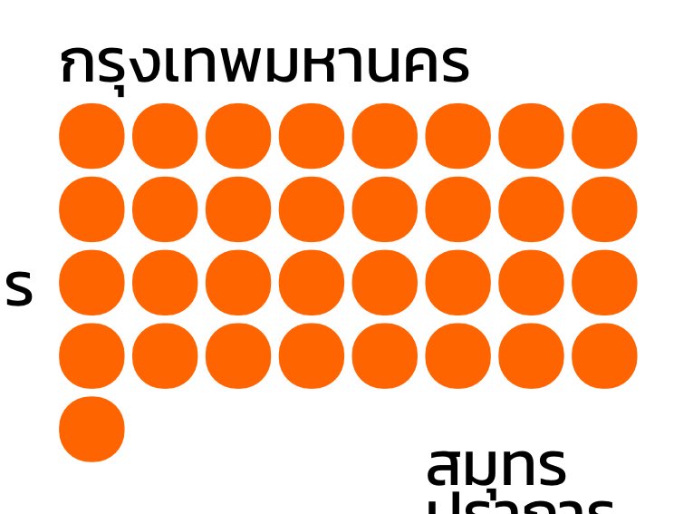 หัวหน้าแก๊งแมวส้ม🧡 tweet media